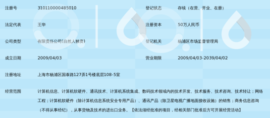 上海复兆信息技术