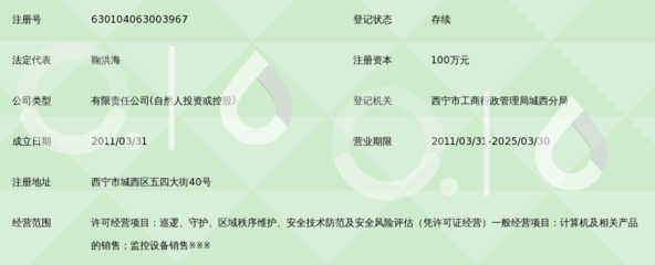 西宁雄瑞保安服务_360百科